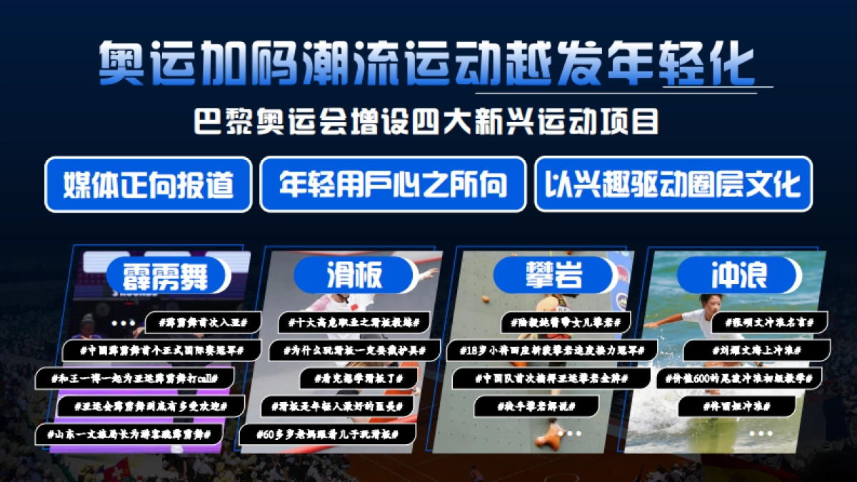 【新浪微博】2024巴黎奥运会项目招商方案_第6页