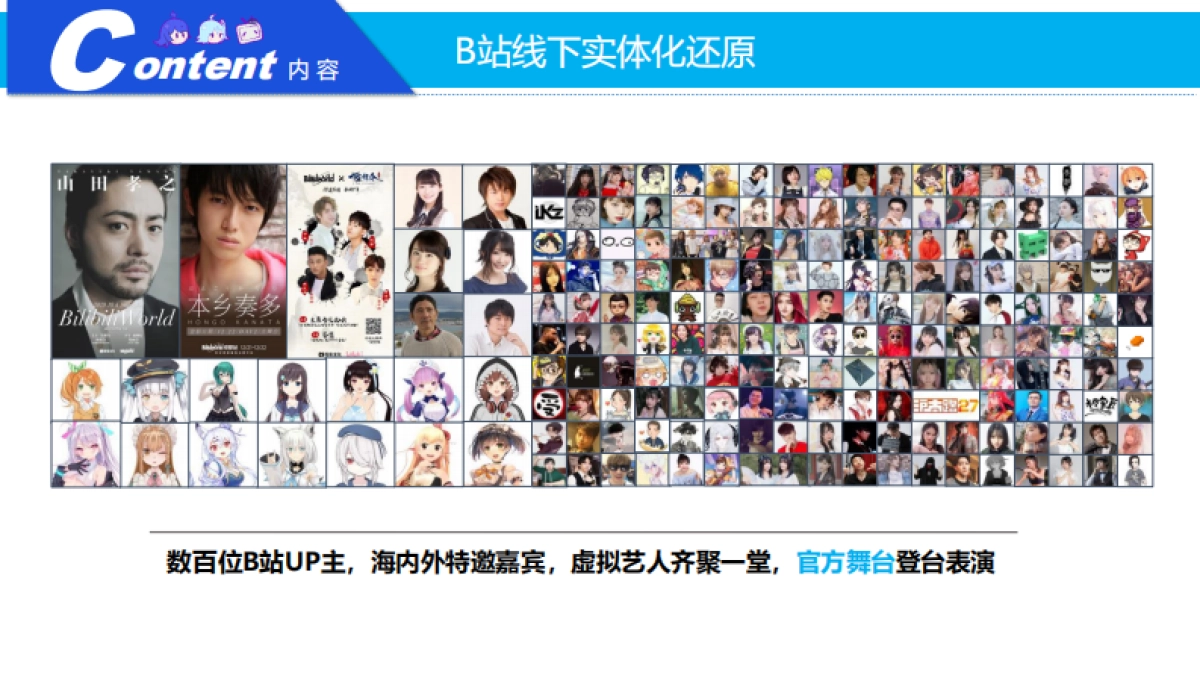 2024BilibiliWorld招商方案_第10页