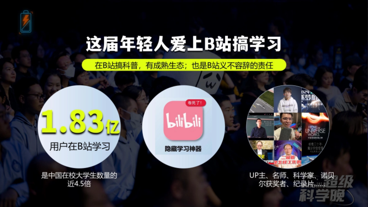 2024bilibili超级科学晚招商方案_第3页