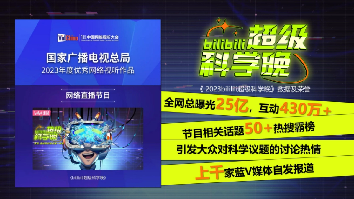 2024bilibili超级科学晚招商方案_第7页