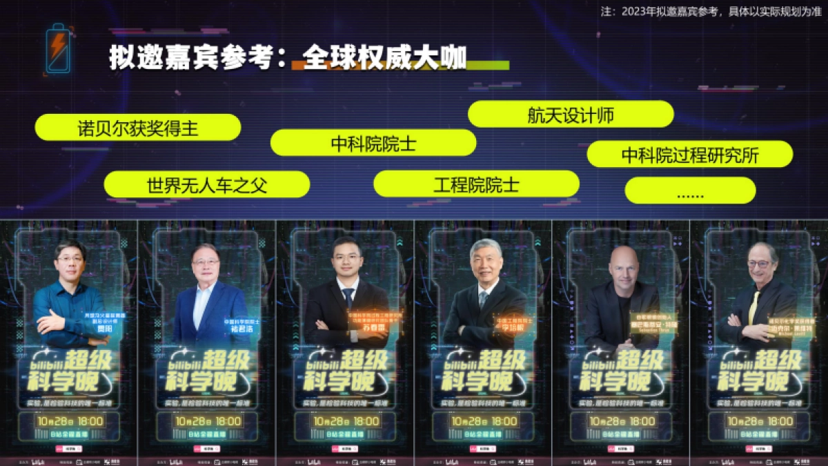 2024bilibili超级科学晚招商方案_第9页