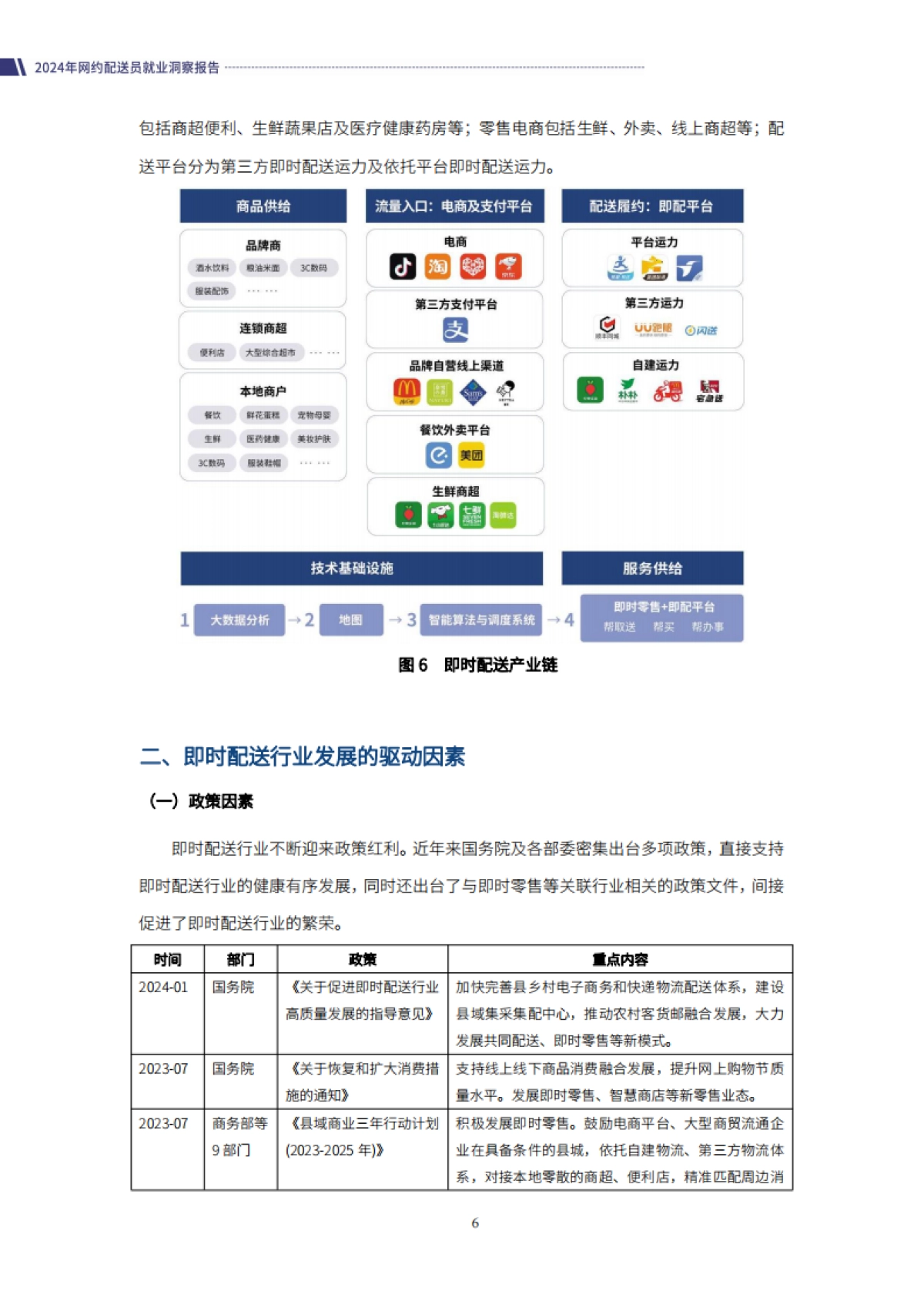 2024Q1国内宏观经济-经济持续修复、利润走势变化与供求平衡_第10页
