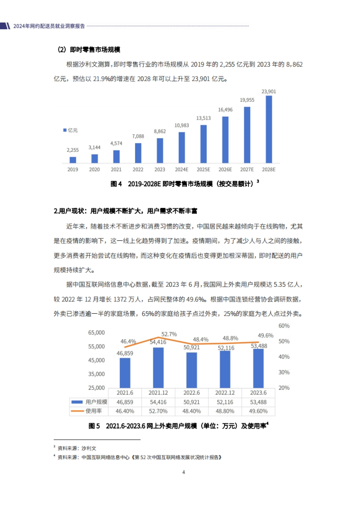 2024Q1国内宏观经济-经济持续修复、利润走势变化与供求平衡_第8页