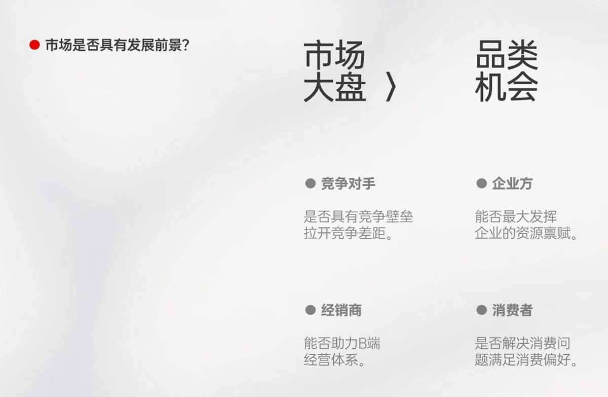 2024艾益生中医养生品牌超级体系复盘_第4页