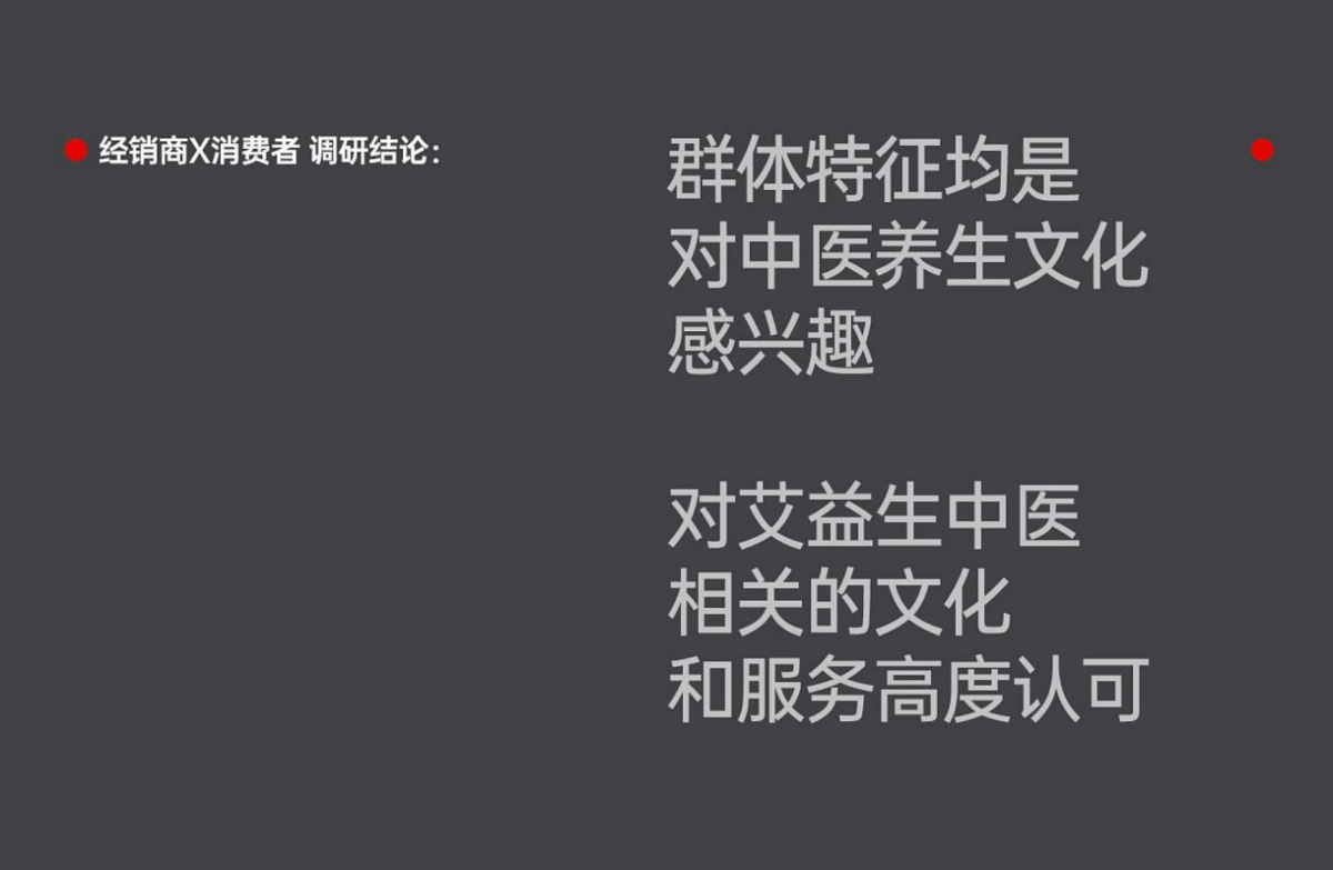 2024艾益生中医养生品牌超级体系复盘_第7页