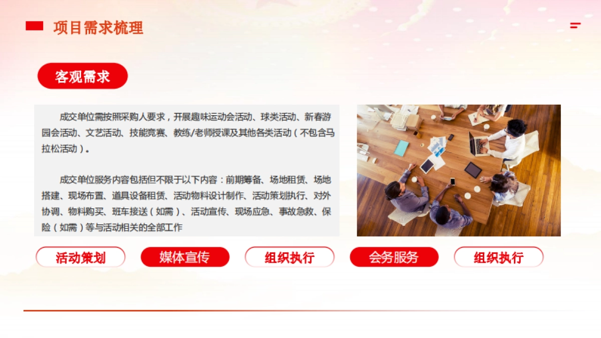 2024国企事业单位年度广告宣传服务项目策划方案_第3页