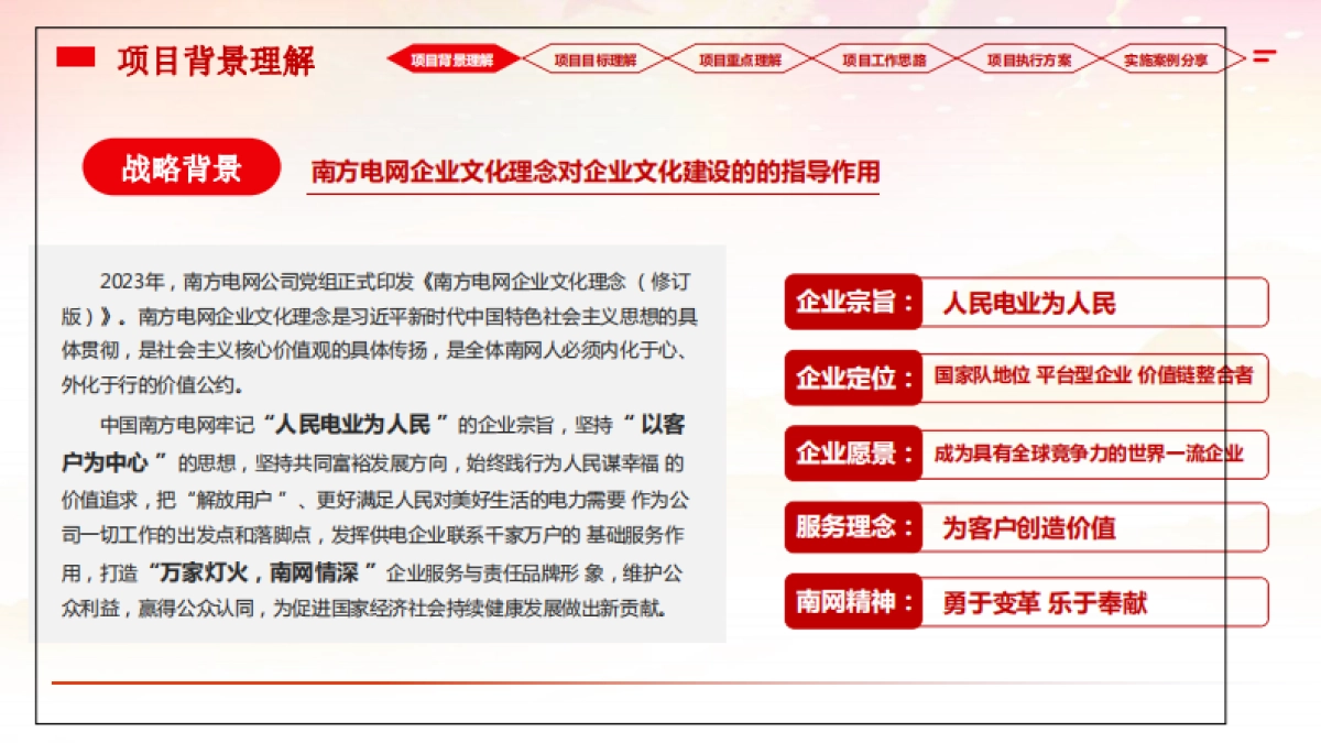 2024国企事业单位年度广告宣传服务项目策划方案_第6页