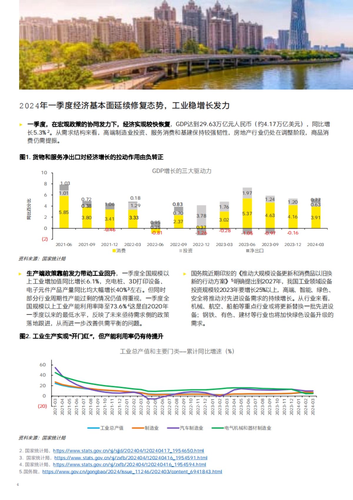 2024开局良好，一季度经济稳步回升_第4页