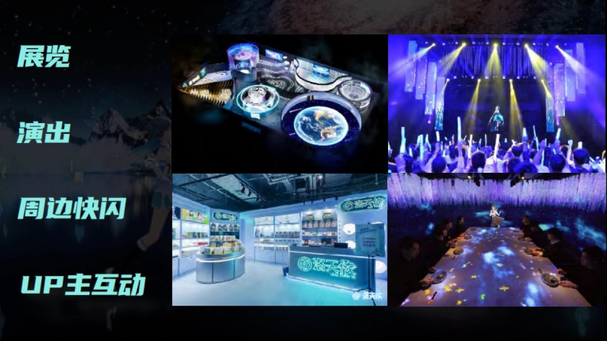 2024洛天依歌行宇宙线下嘉年华合作企划_第10页