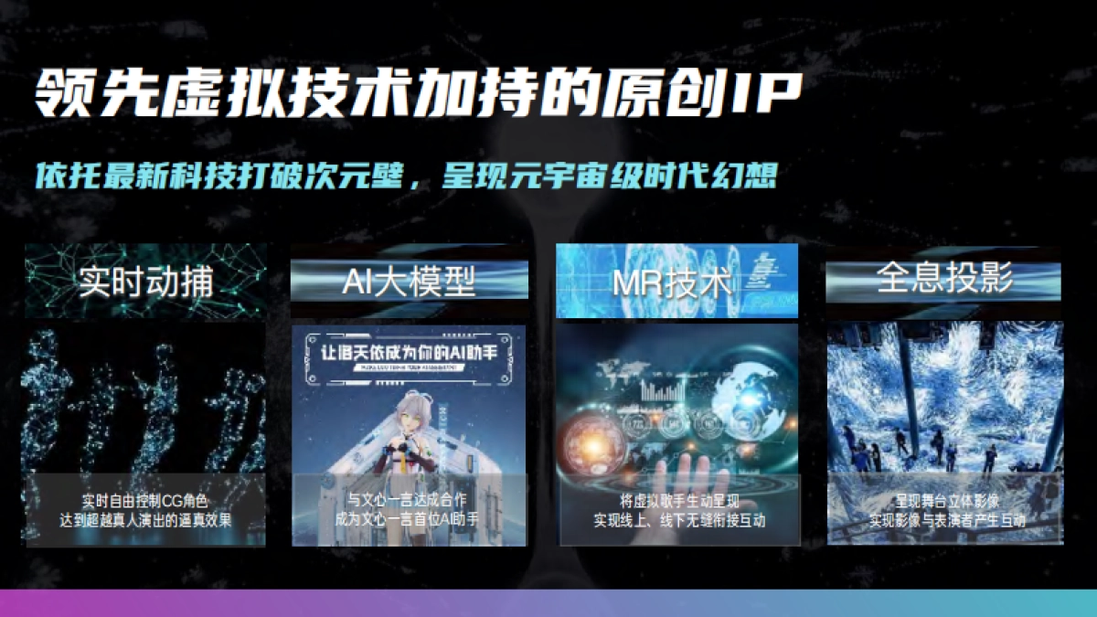 2024洛天依歌行宇宙线下嘉年华合作企划_第4页