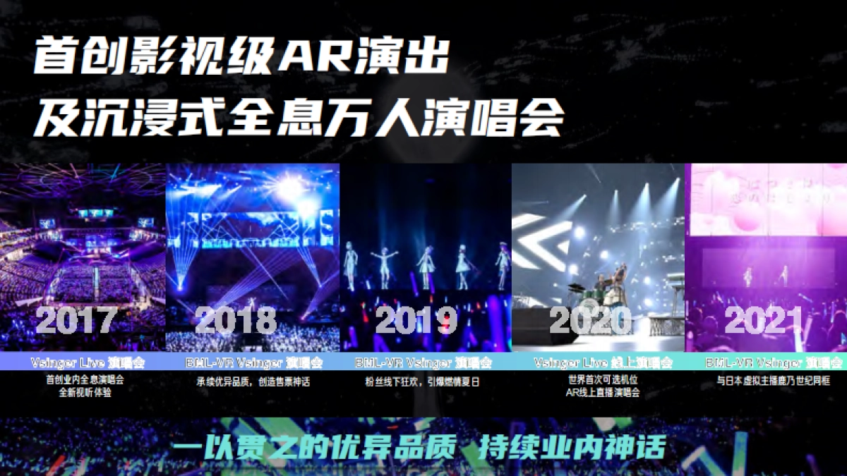 2024洛天依歌行宇宙线下嘉年华合作企划_第5页