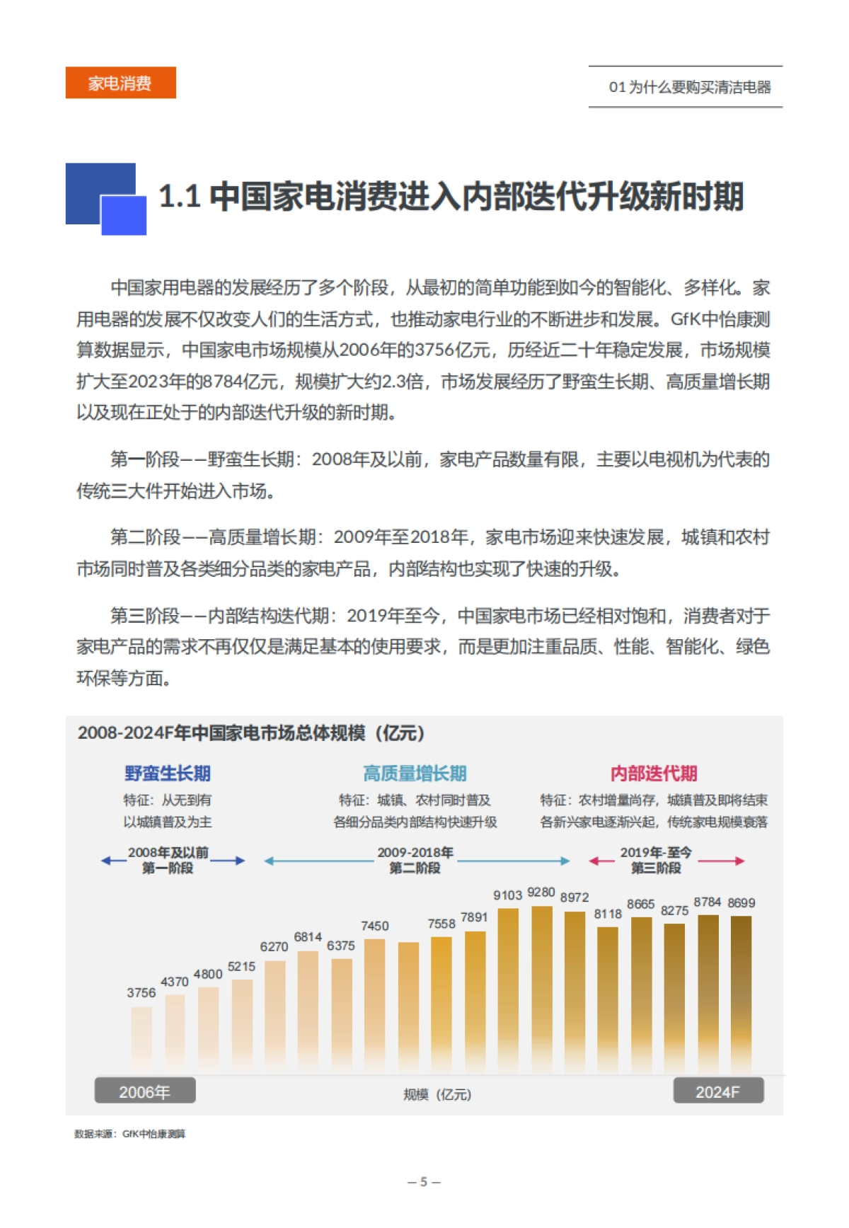 2024年618清洁电器选购白皮书_第5页