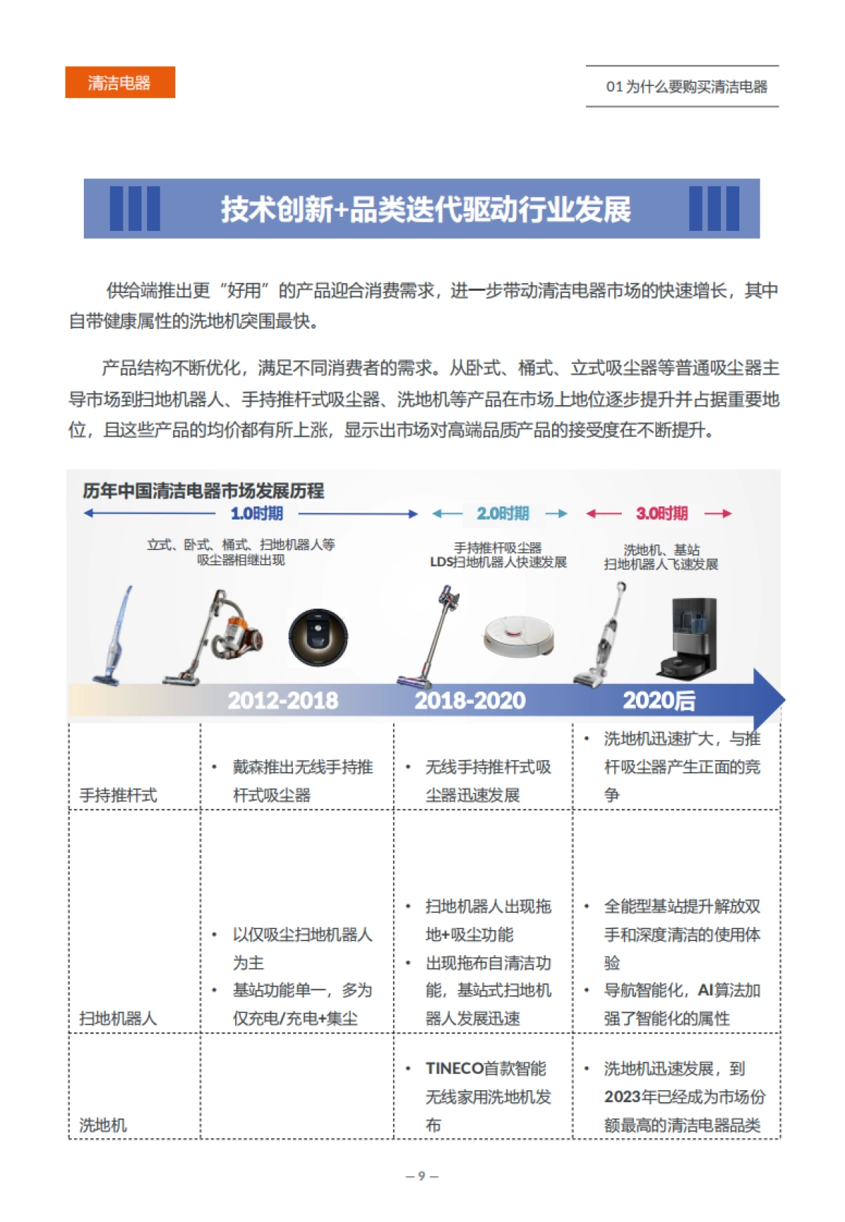 2024年618清洁电器选购白皮书_第9页