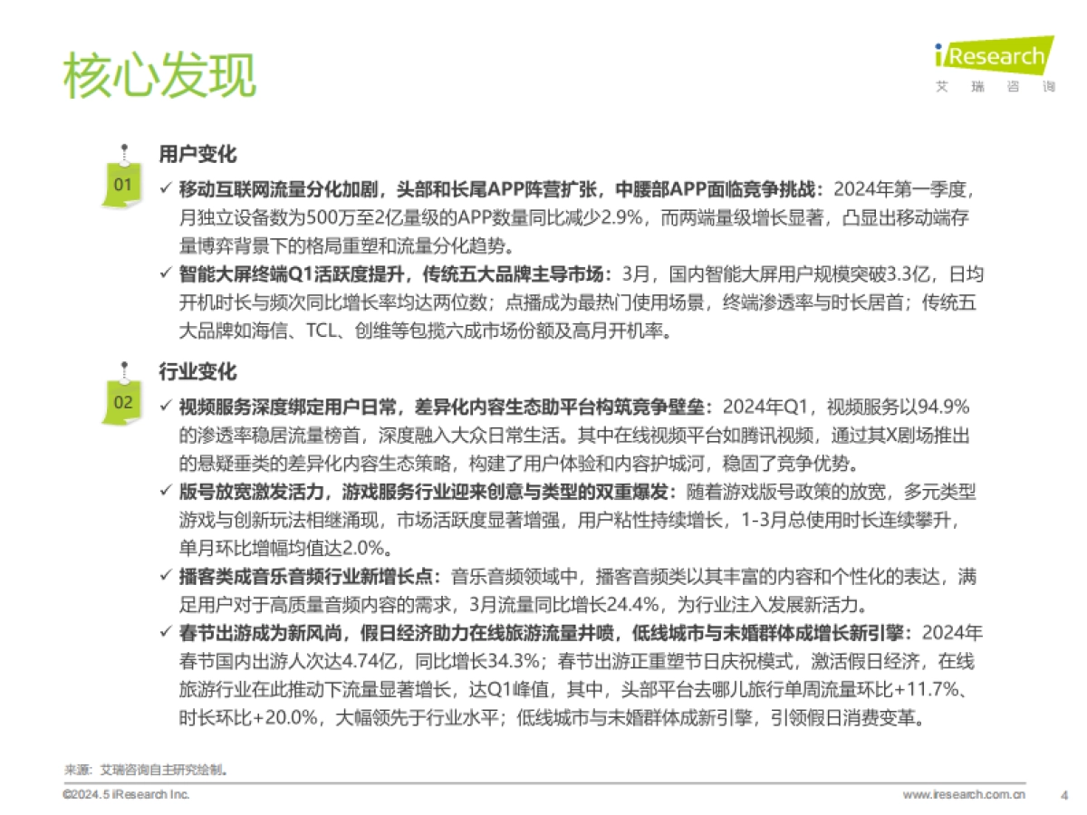 2024年Q1中国移动互联网流量季度报告_第4页