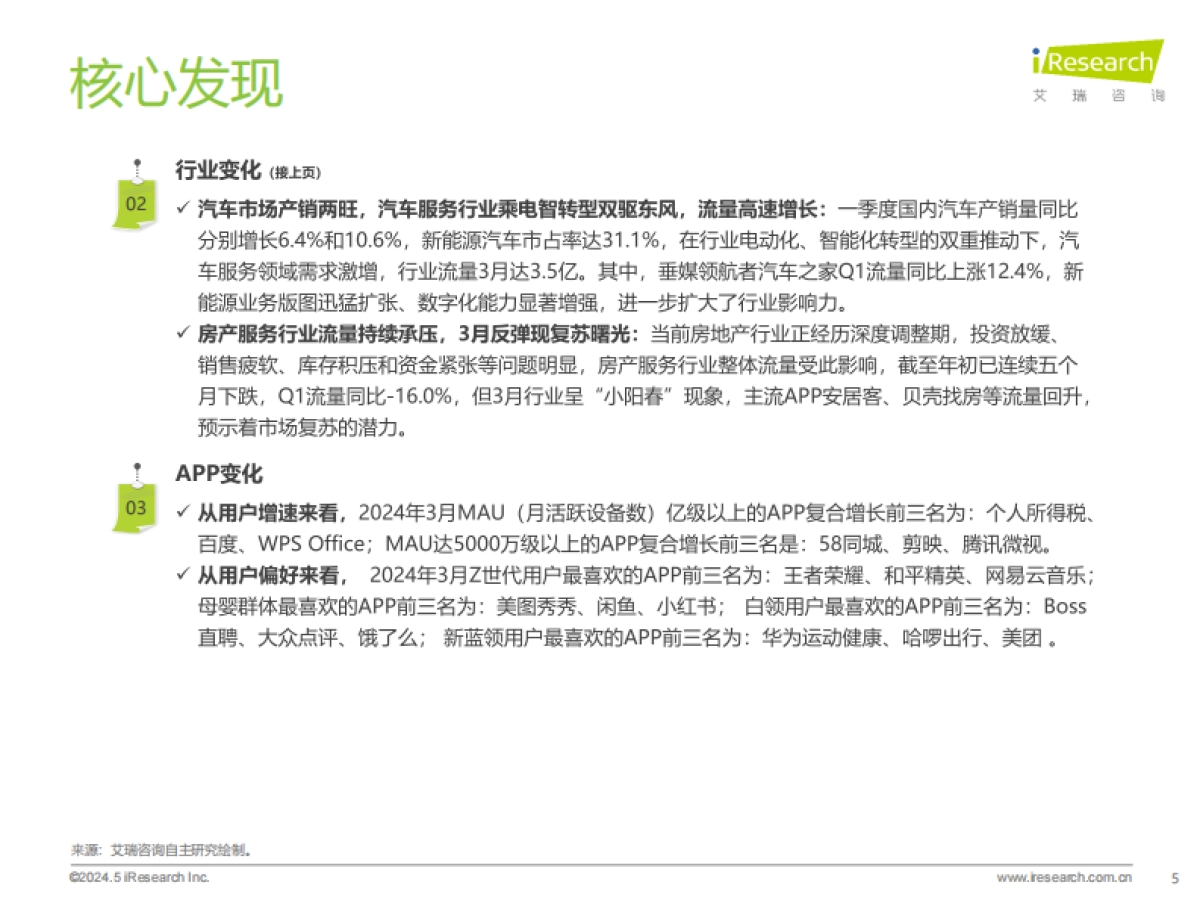 2024年Q1中国移动互联网流量季度报告_第5页