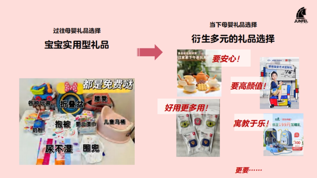 2024年母婴行业礼品趋势及IP趋势洞察报告_第9页