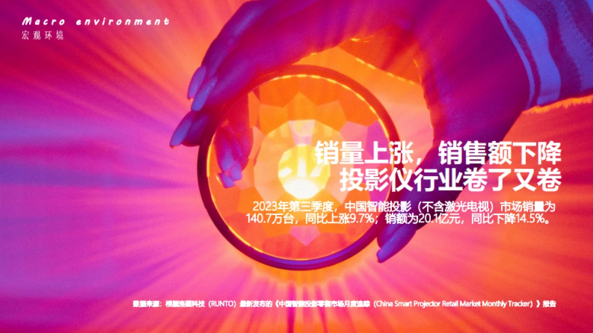 2024微果投影仪年度传播方案_第4页