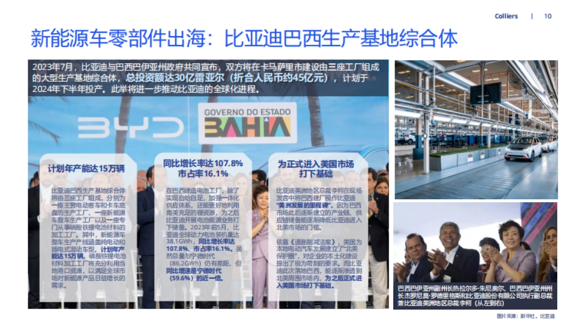 2024中国新能源汽车出海洞察_第10页