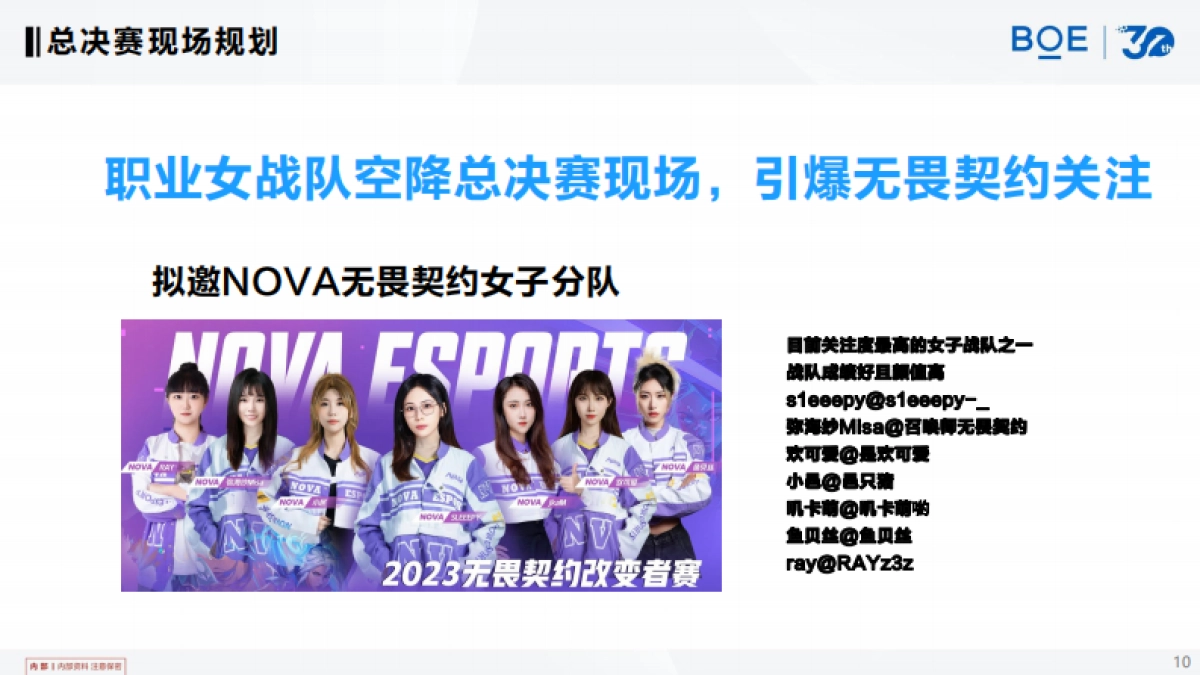 BOE×虎牙直播《无畏契约》2023挑战赛策划_第10页
