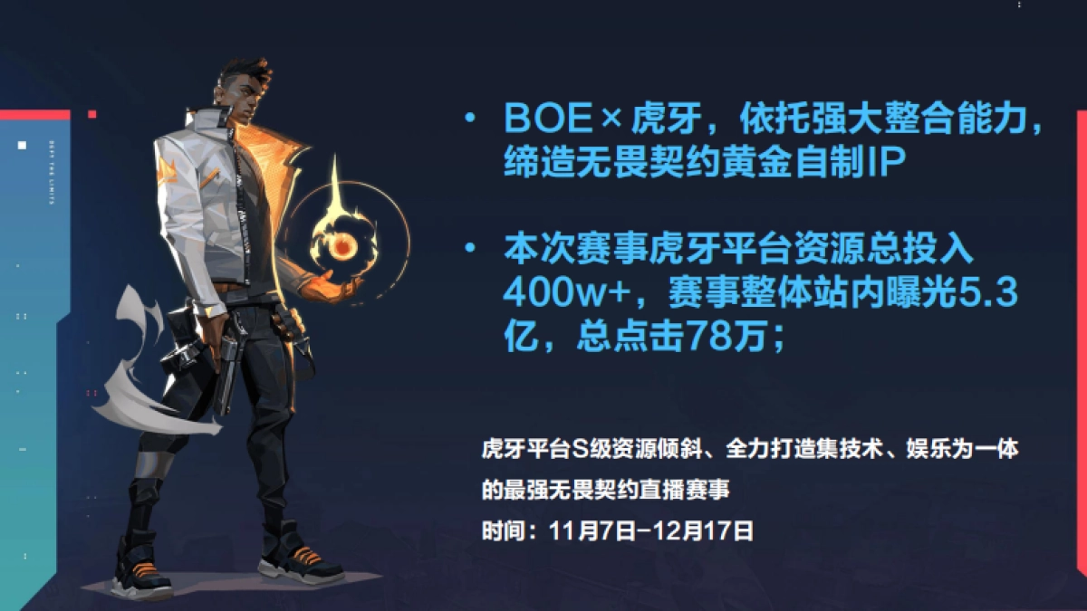 BOE×虎牙直播《无畏契约》2023挑战赛策划_第2页