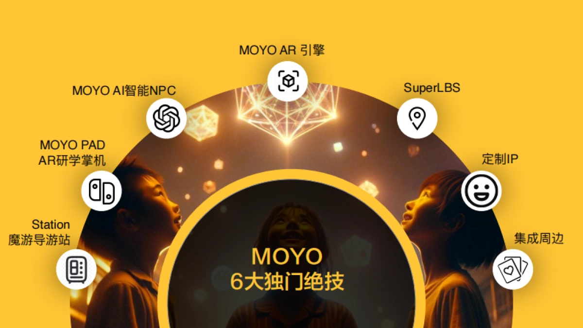 MOYO-恩施大峡谷-文旅元宇宙_第5页