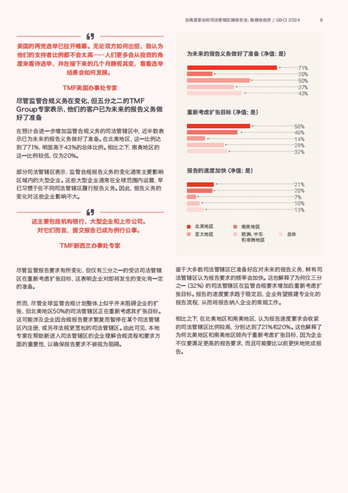 TMF Group：2024年全球商业复杂性指数报告_第8页