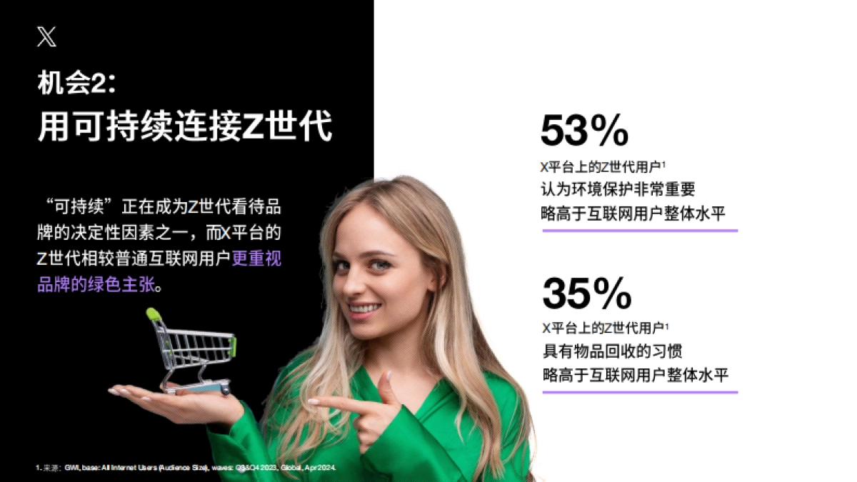 X出海:营销触达全球 加码增长-2024年X中国品牌出海营销白皮书_第8页