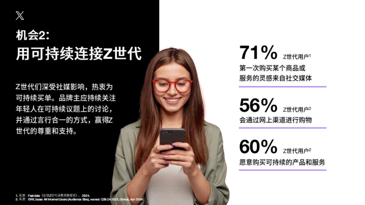 X出海:营销触达全球 加码增长-2024年X中国品牌出海营销白皮书_第9页