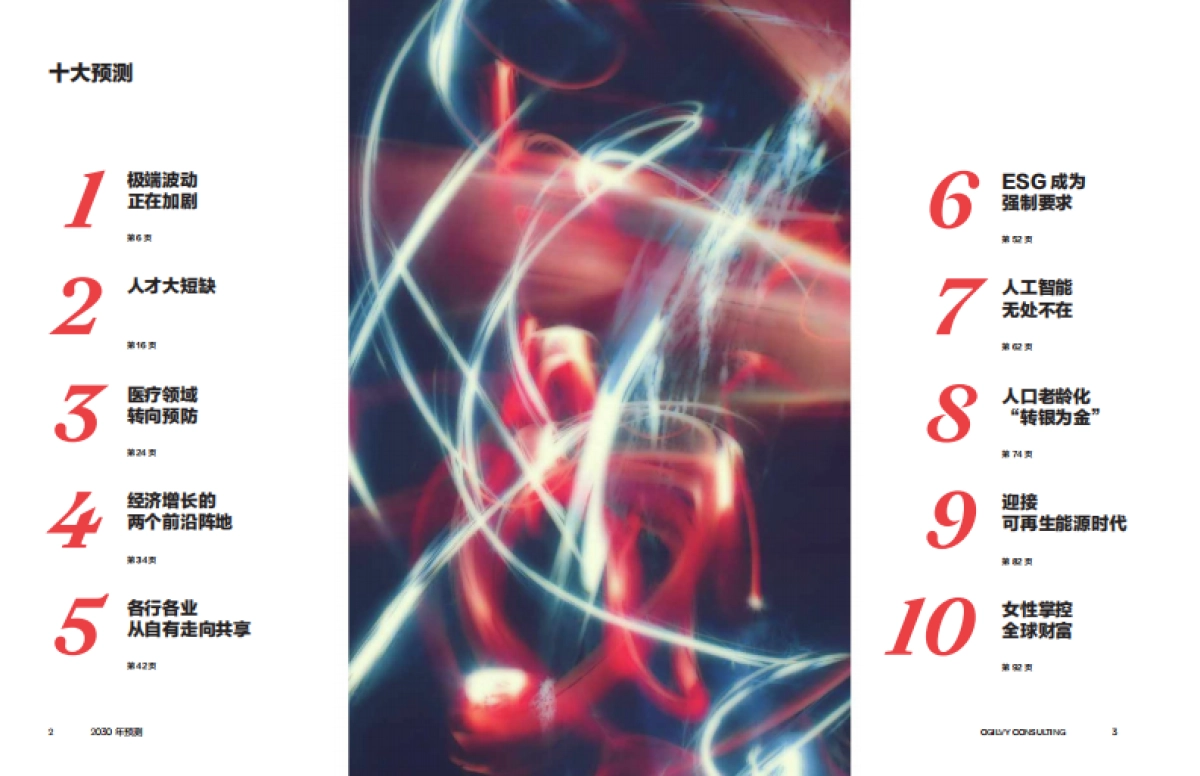 奥美Ogilvy:2030年预测报告:人类文明将以十种姿态迎接未来_第2页