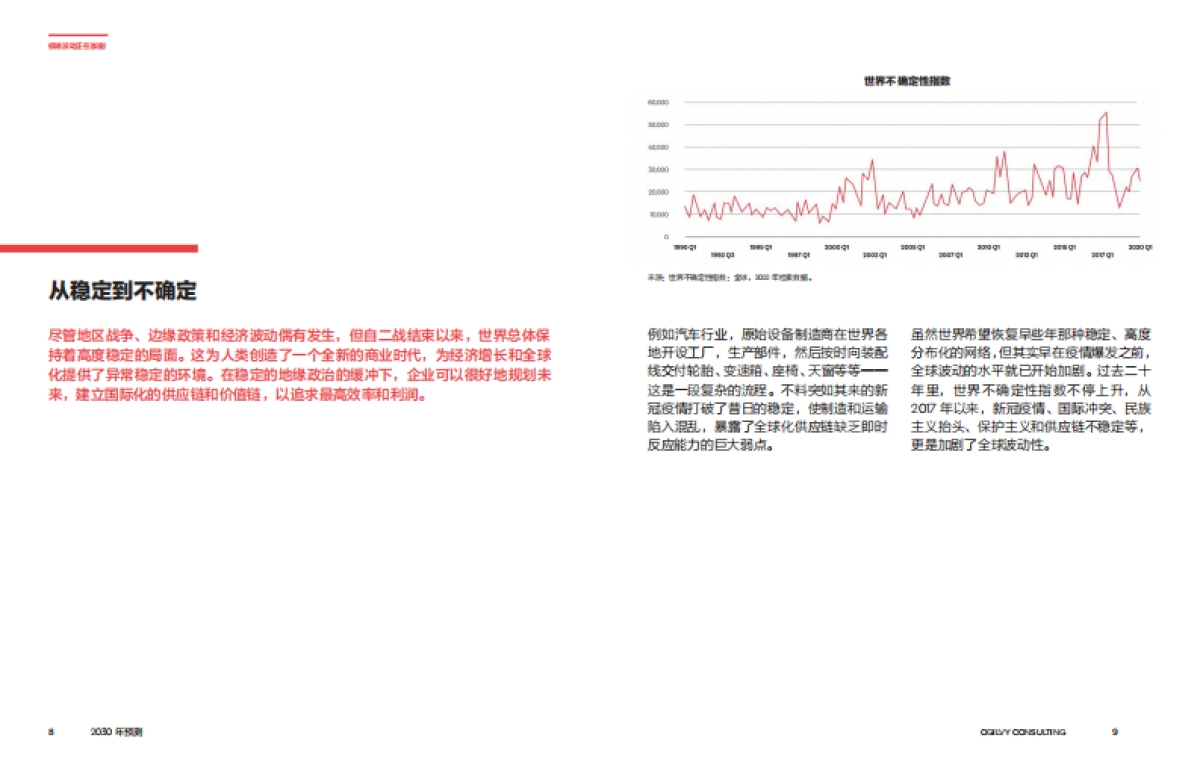 奥美Ogilvy:2030年预测报告:人类文明将以十种姿态迎接未来_第5页
