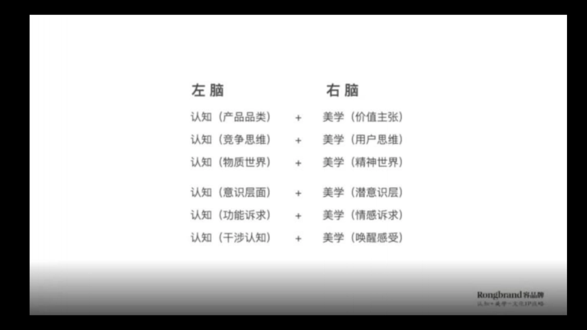 半天妖：如何借力妖文化打造国民烤鱼第一品牌？_第3页