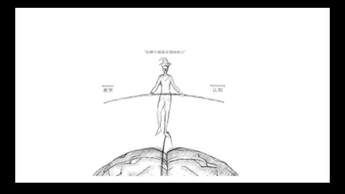 半天妖：如何借力妖文化打造国民烤鱼第一品牌？_第4页