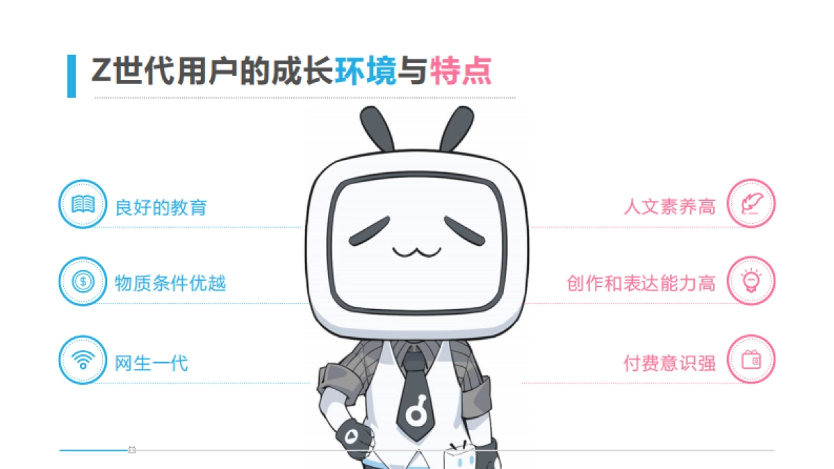 哔哩哔哩2024公司简介_第5页