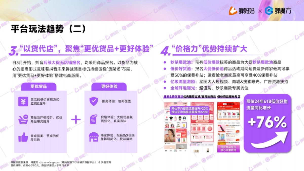 蝉妈妈：抖音电商2024年618好物节前瞻报告_第7页