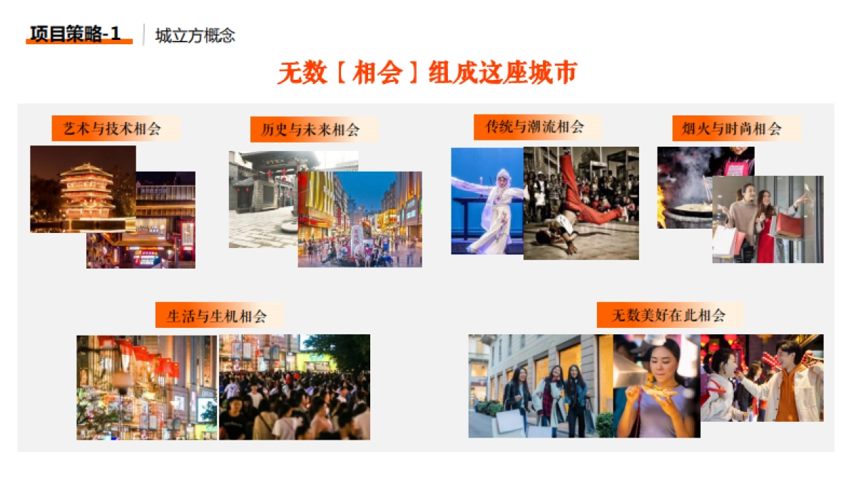 城市网红街区全年主题活动规划_第9页