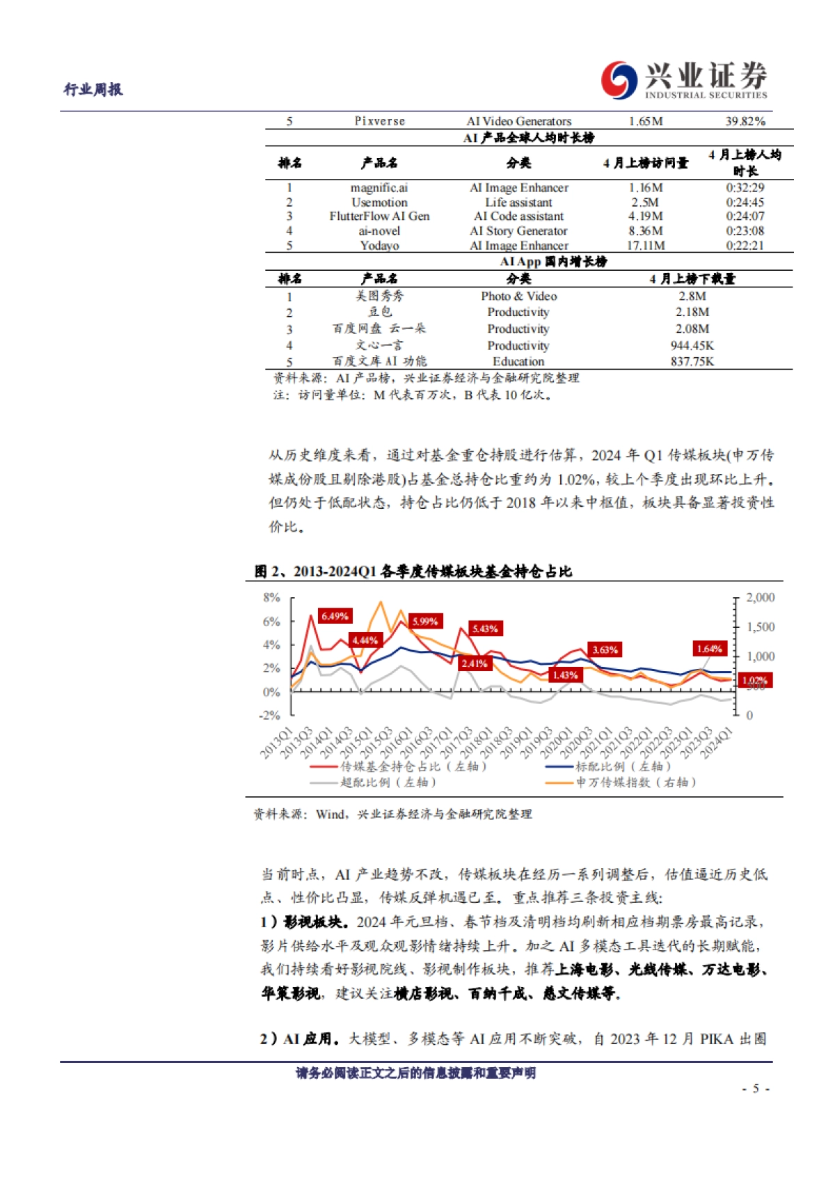 传媒行业：GPT-4o、Project Astra亮相，AI开启高效交互新纪元_第5页