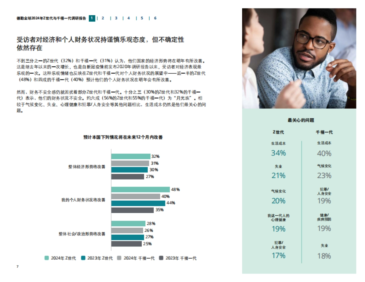 德勤：2024年Z世代与干禧一代调研报告_第7页