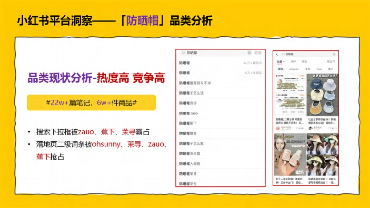 防晒帽品牌小红书种草传播方案_第4页