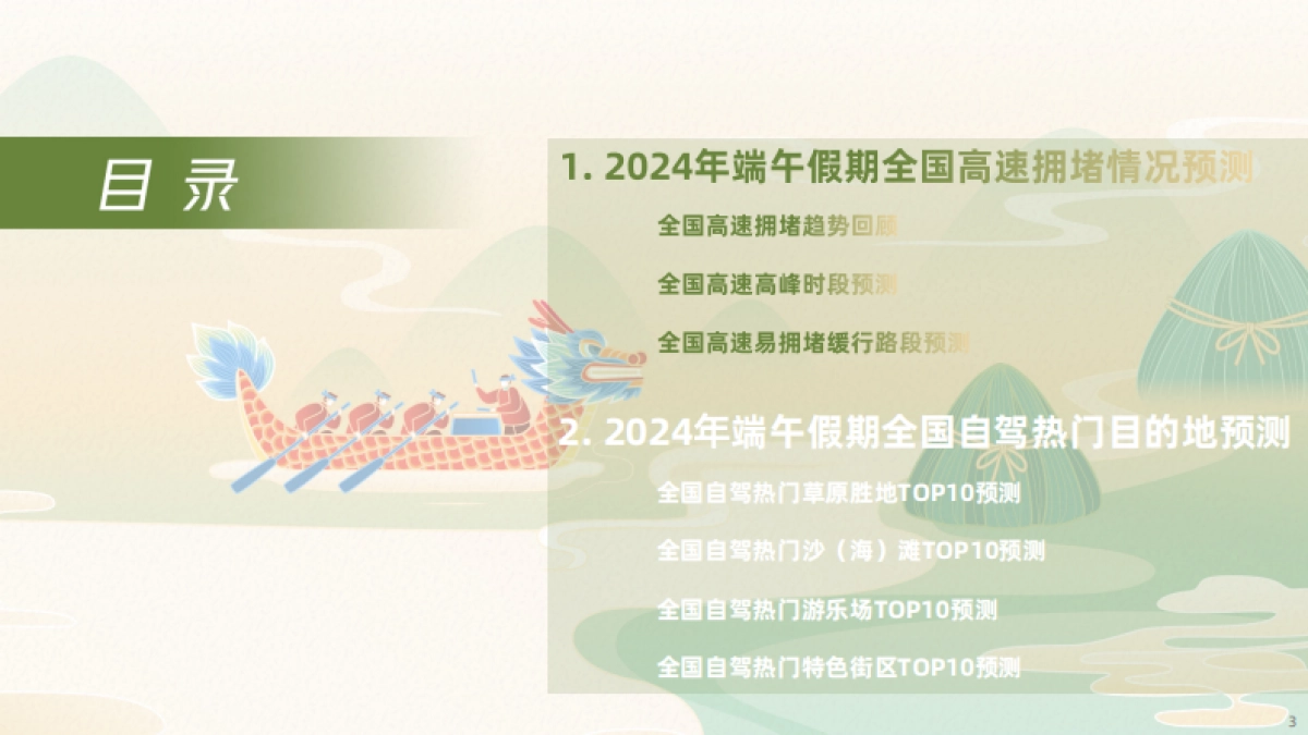 高德地图：2024年端午小长假出行预测报告_第3页