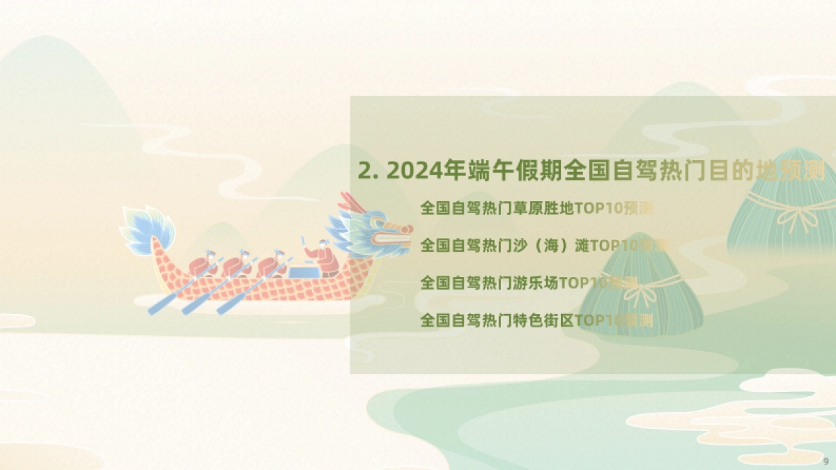 高德地图：2024年端午小长假出行预测报告_第9页