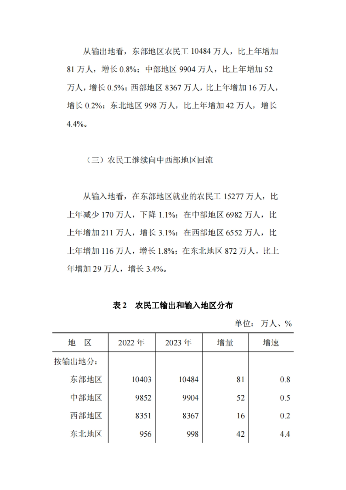 国家统计局：2023年农民工监测调查报告_第3页