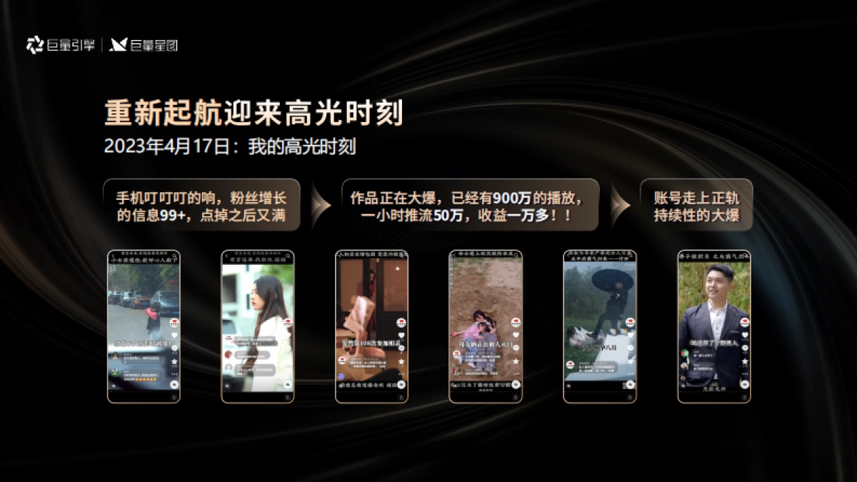 呼呼剧场-深入行业探索爆款短剧创作密码_第9页