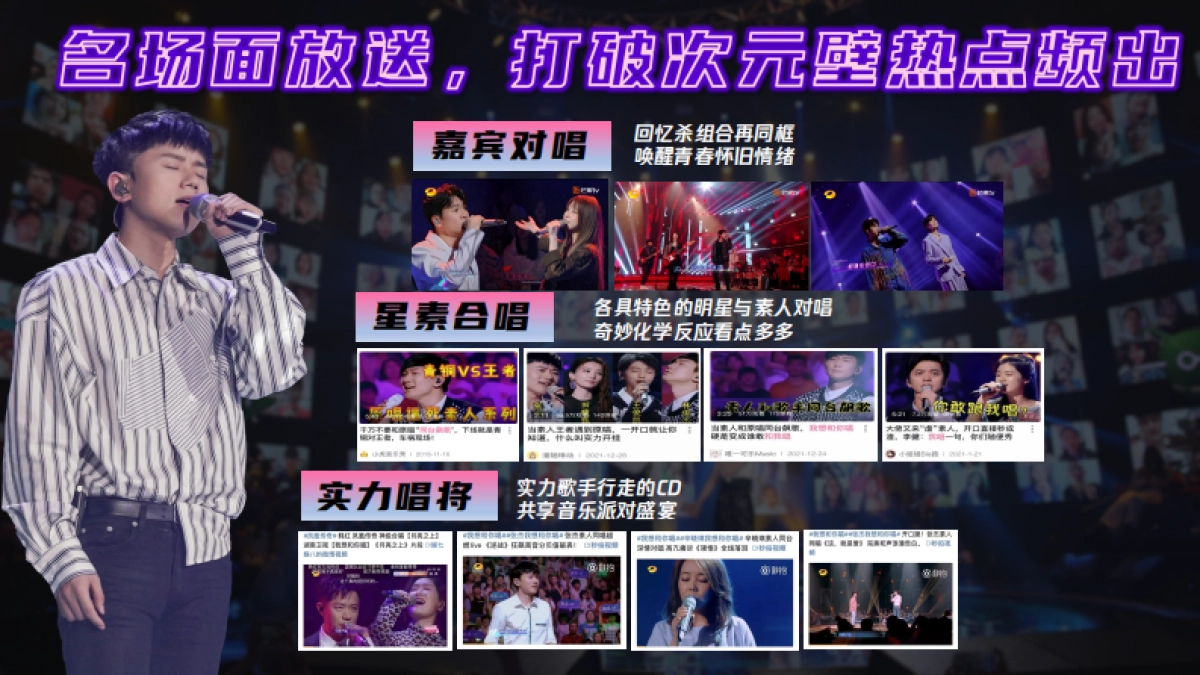 湖南卫视&芒果TV《我想和你唱5》招商方案_第4页