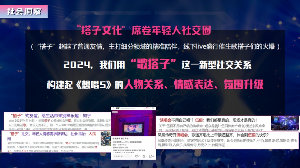 湖南卫视&芒果TV《我想和你唱5》招商方案_第6页