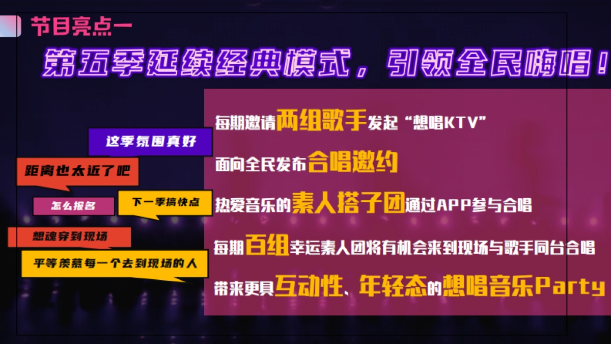湖南卫视&芒果TV《我想和你唱5》招商方案_第7页