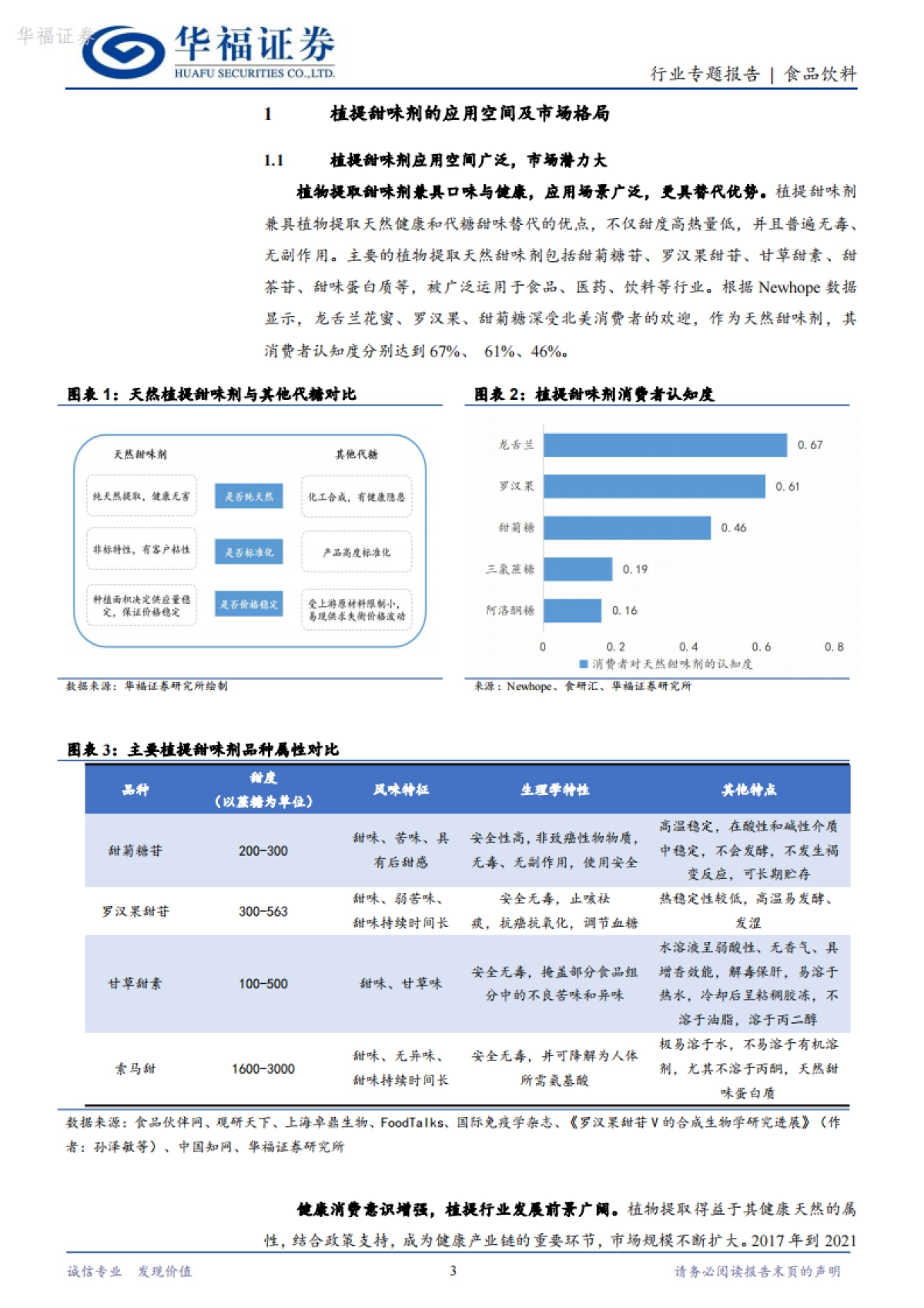 华福证券：食品饮料-植提甜味剂专题-快速扩容的代糖黄金赛道_第3页
