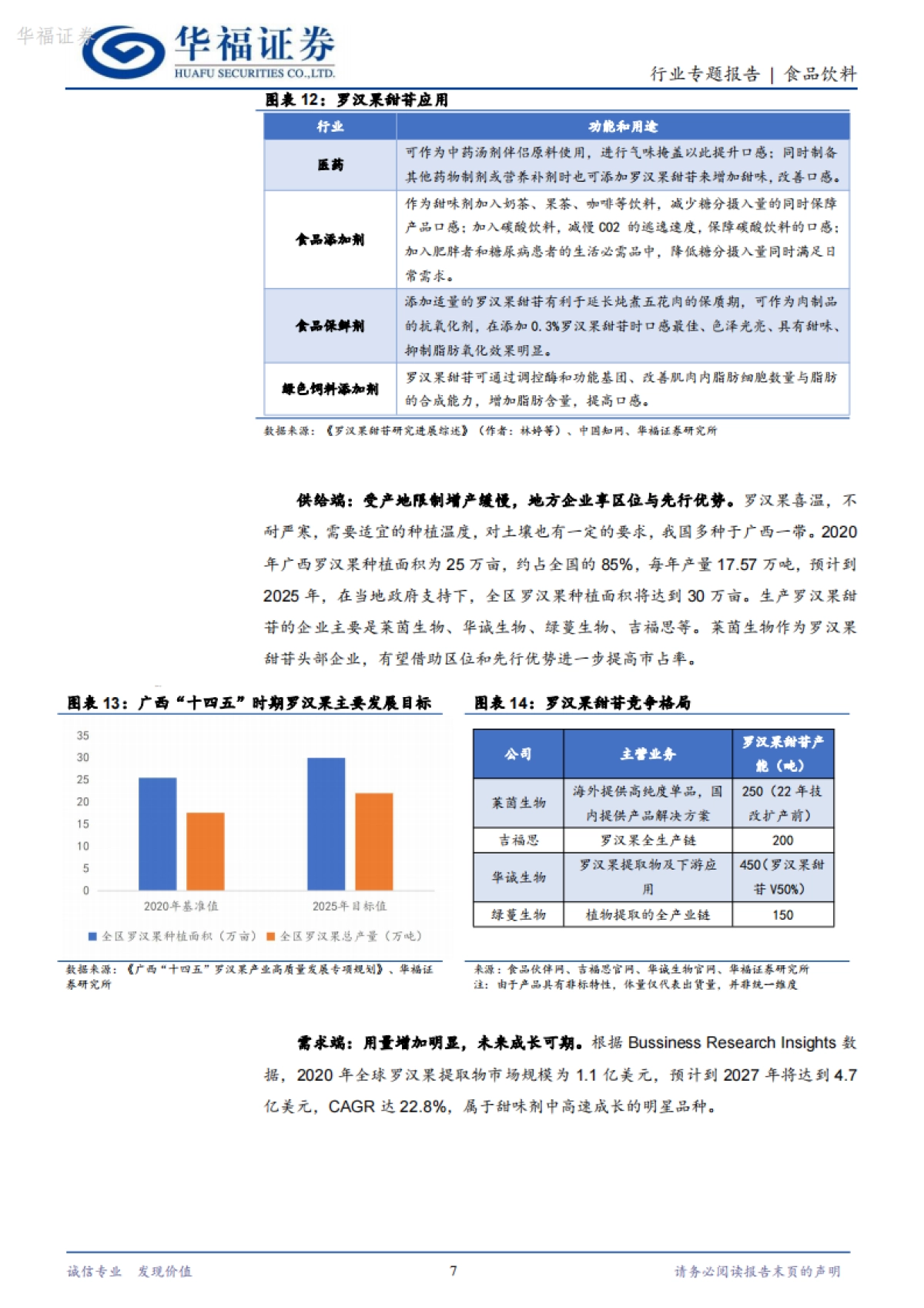 华福证券：食品饮料-植提甜味剂专题-快速扩容的代糖黄金赛道_第7页