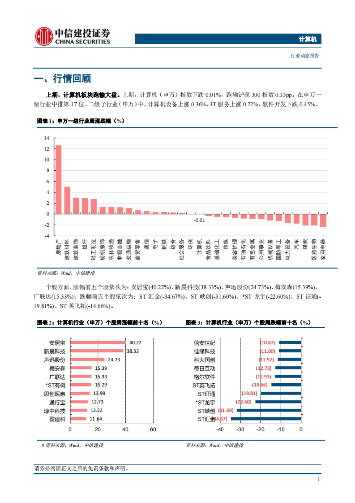 计算机行业：继续推荐AI与出海，关注政策对低空、信息化的积极影响-240520-中信建投-10页_第3页