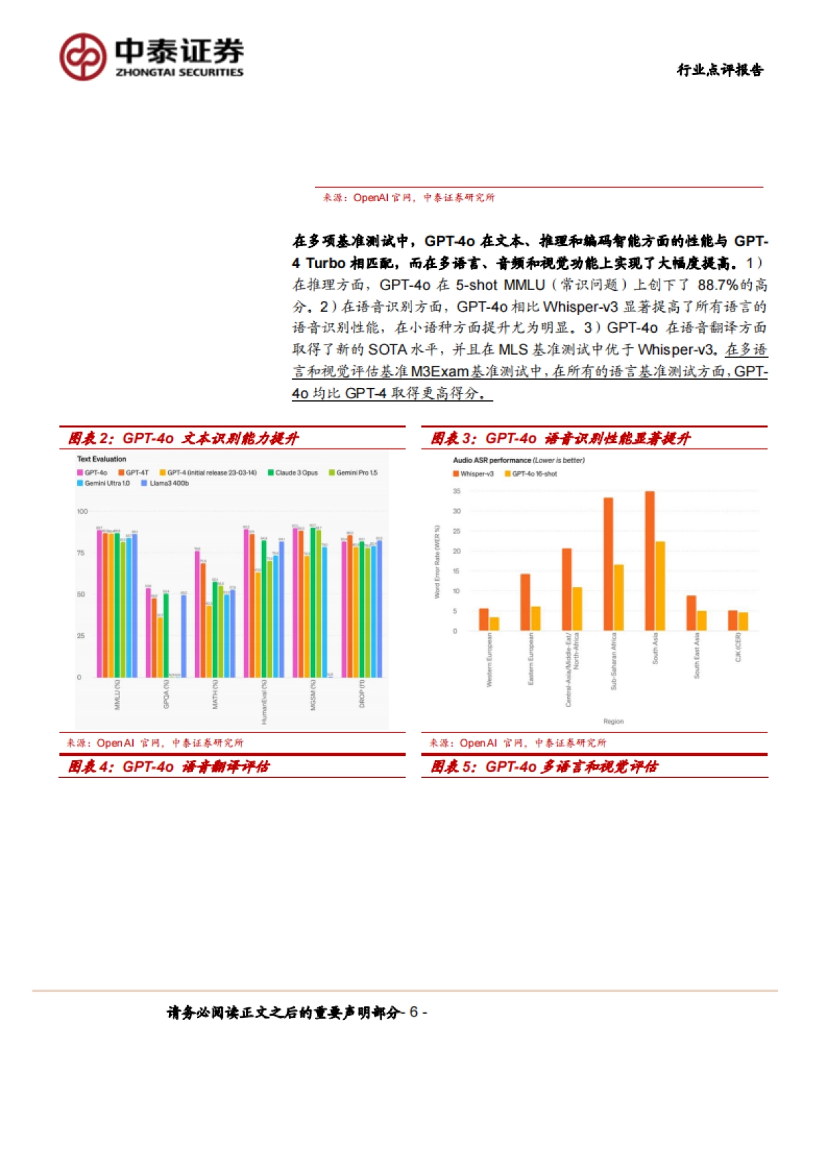 计算机行业点评报告-中泰科技：AI大模型群星闪耀，解锁全新体验_第6页