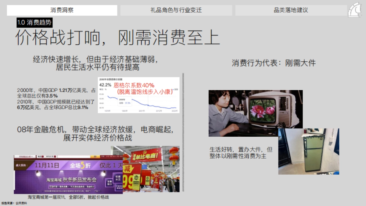 骏飞：2024年礼品趋势洞察报告_第5页